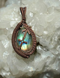 Sagittarius Labradorite Zodiac Pendant