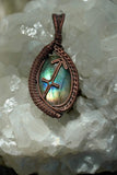 Sagittarius Labradorite Zodiac Pendant